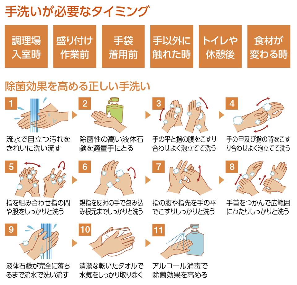 衛生管理の基本は手洗いから | 株式会社ミヤウチ 飯田本社